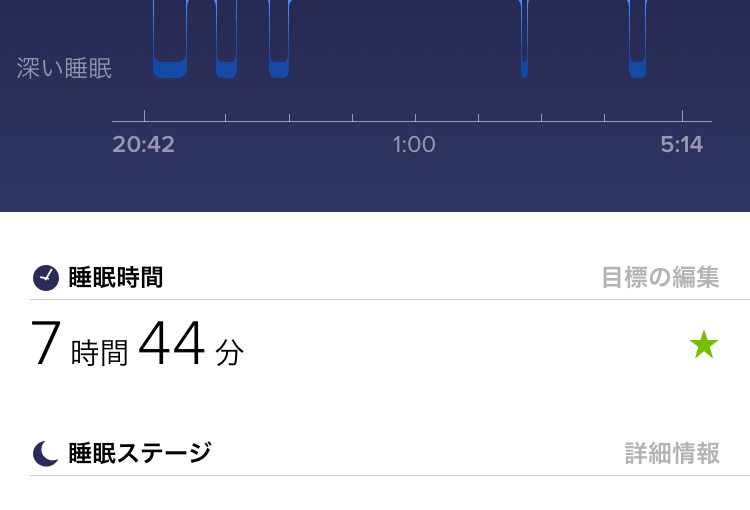 Fitbitで睡眠管理